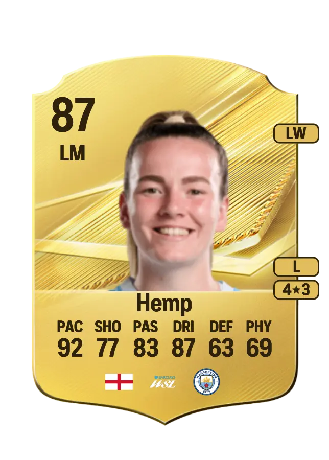 Lauren Hemp card
