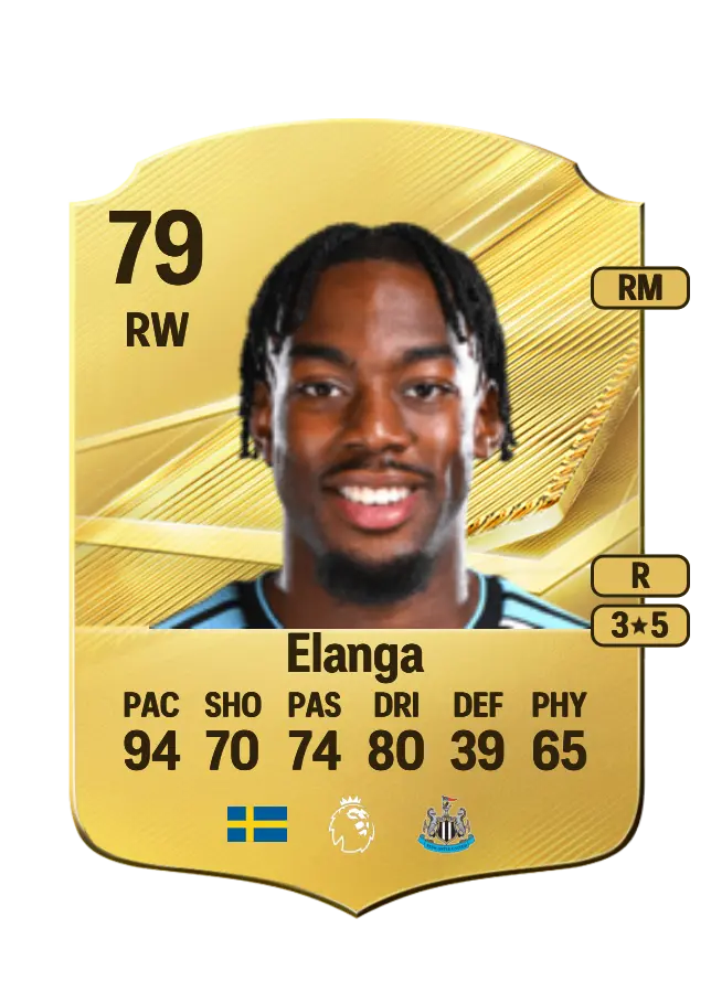 Anthony Elanga card
