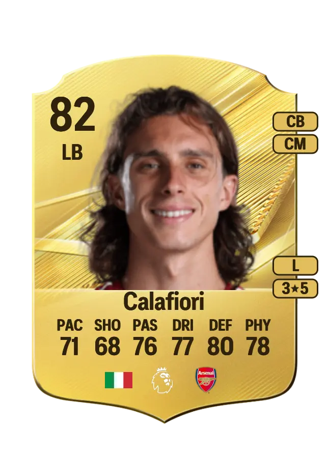 Riccardo Calafiori card