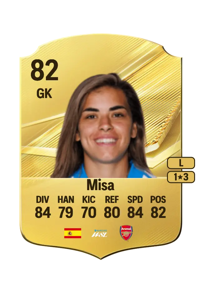 Misa card