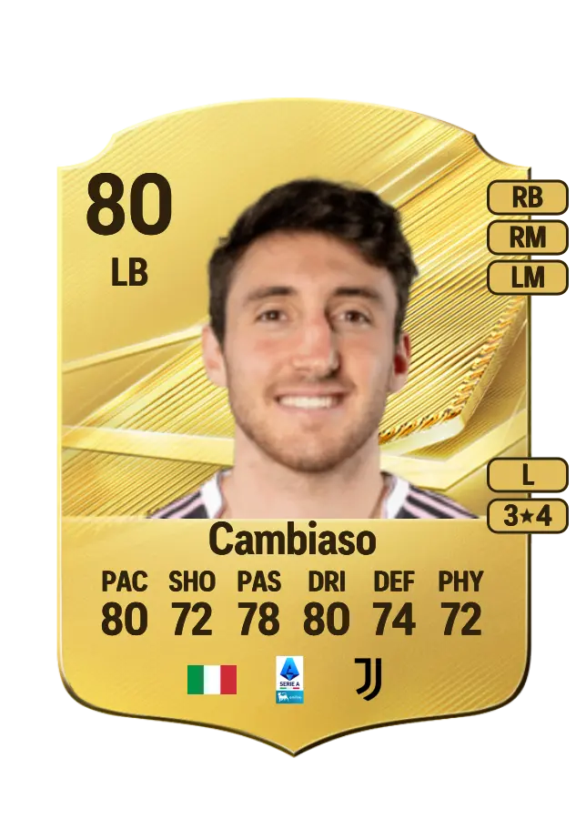 Andrea Cambiaso card