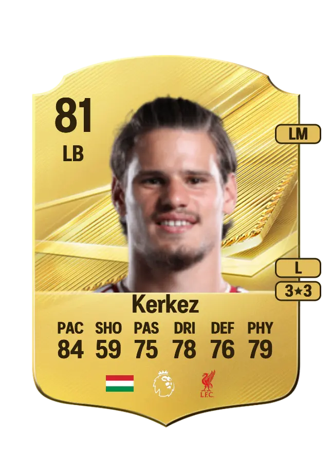 Milos Kerkez card