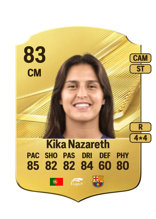 Kika Nazareth card
