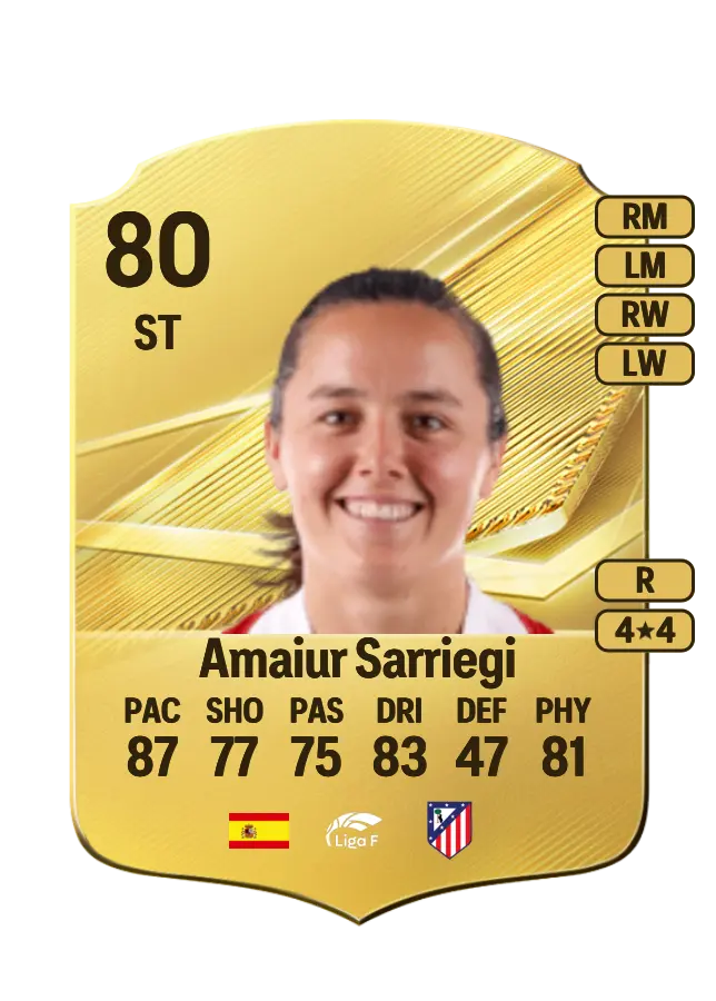 Amaiur Sarriegi card