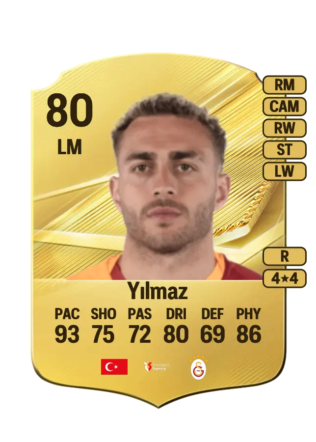 Barış Alper Yılmaz card