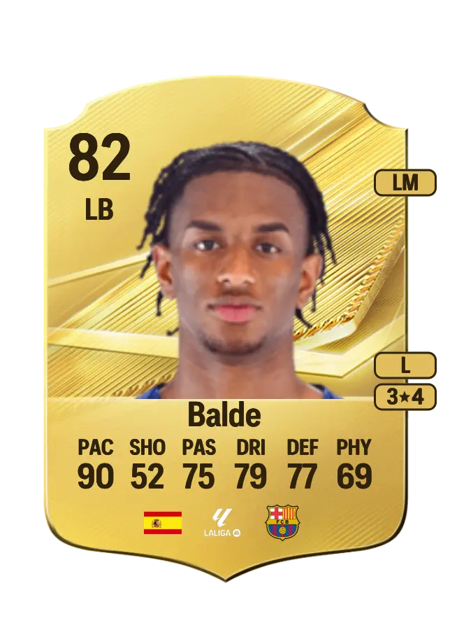Balde card