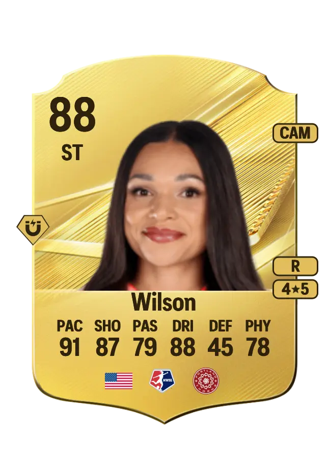 Sophia Wilson card