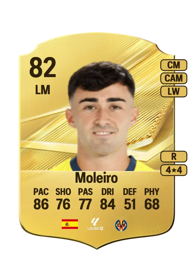 Moleiro card