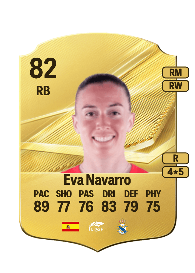 Eva Navarro card