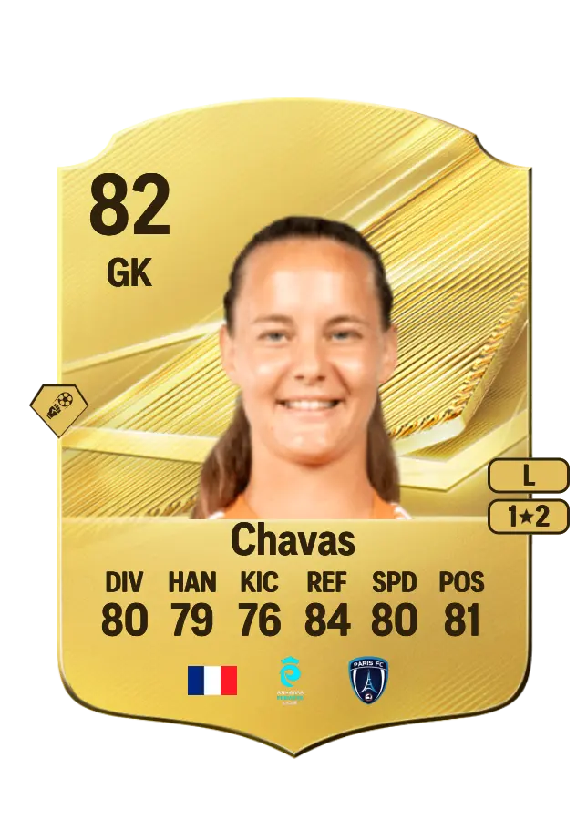 Mylène Chavas card