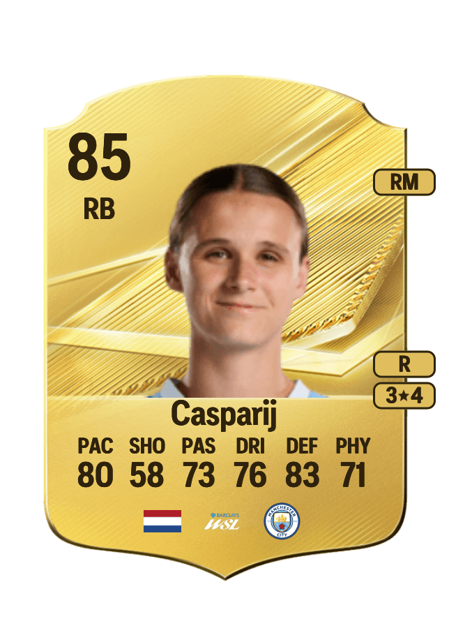 Kerstin Casparij card