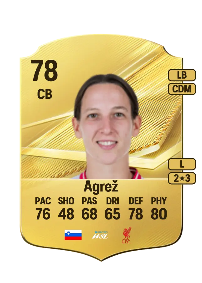 Sara Agrež card