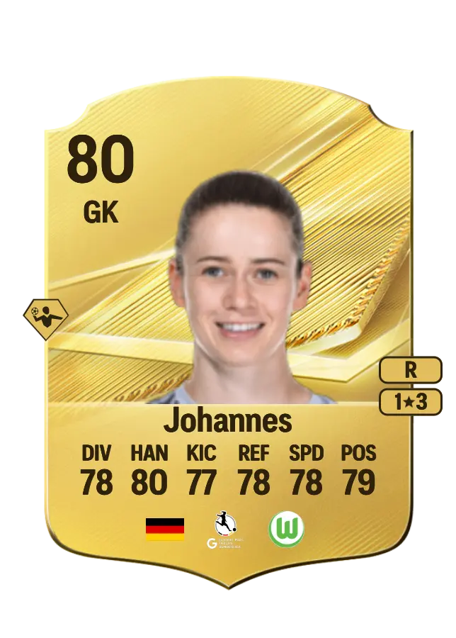Stina Johannes card