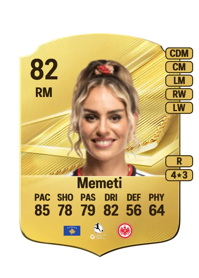 Erëleta Memeti card