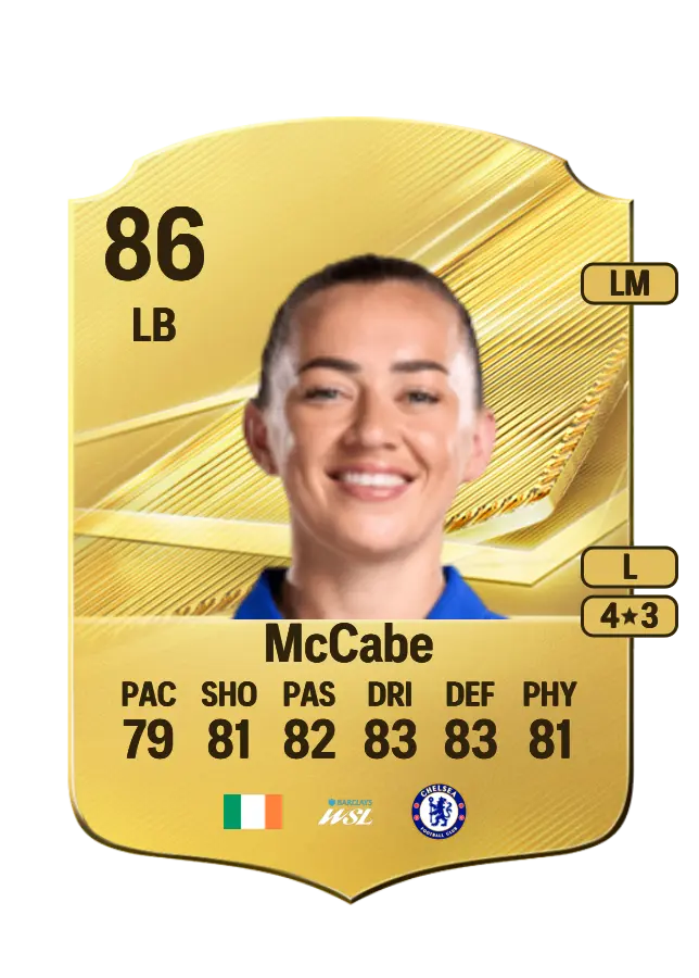 Katie McCabe card