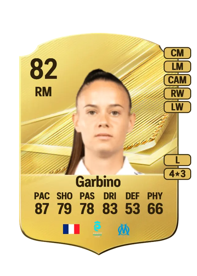 Maëlle Garbino card