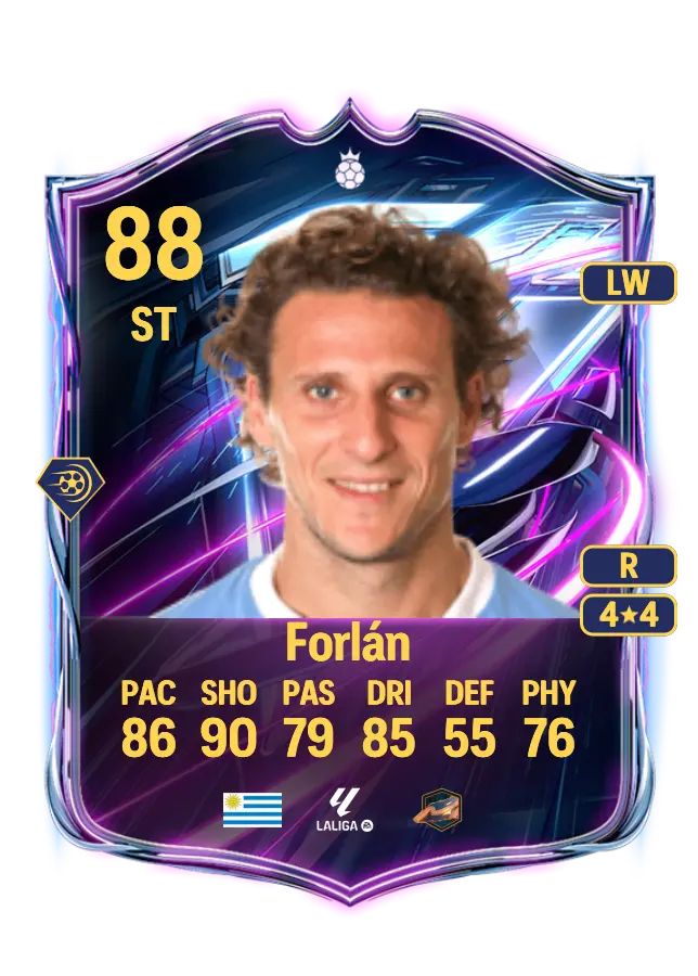 Diego Forlán card