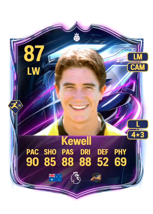 Harry Kewell card