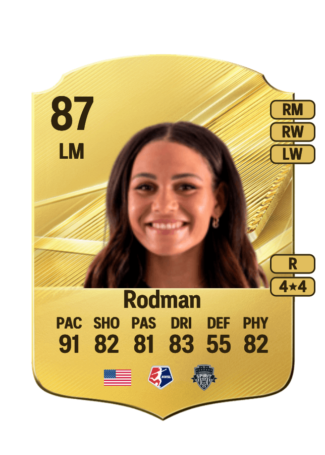 Trinity Rodman card