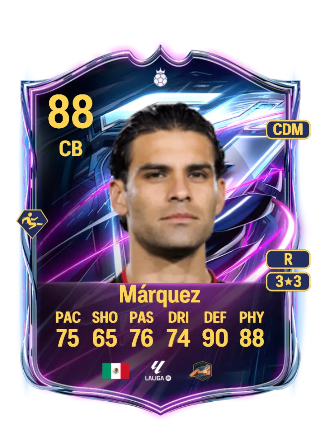 Rafael Márquez card