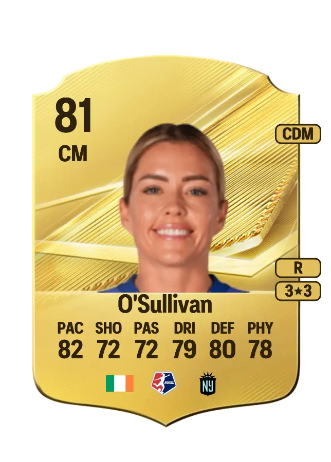 Denise O'Sullivan card
