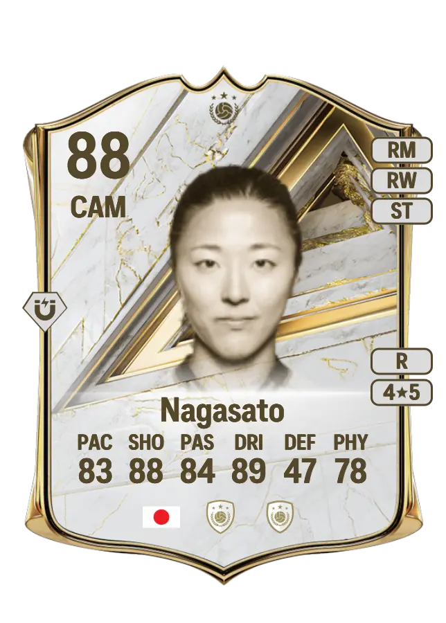 Yuki Nagasato card