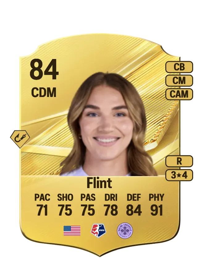 Taylor Flint card