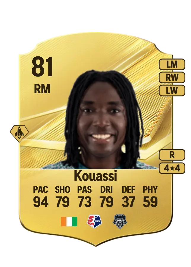 Rosemonde Kouassi card