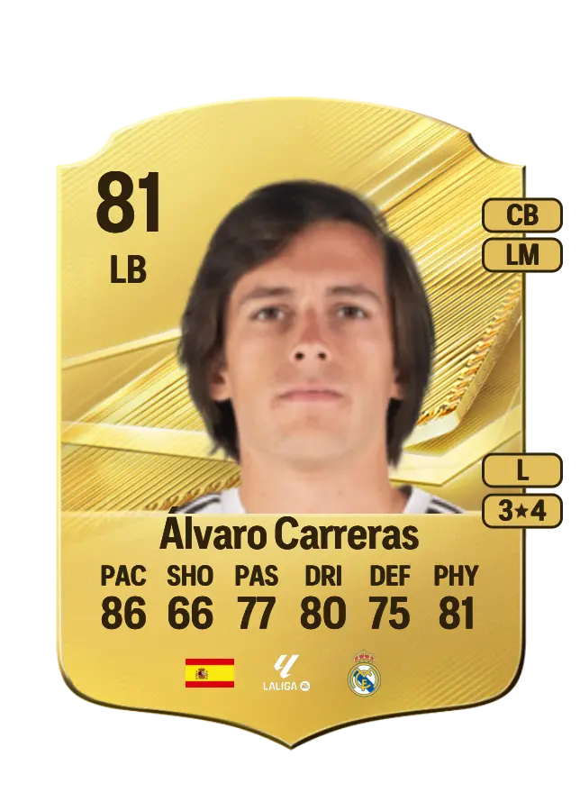 Álvaro Carreras card