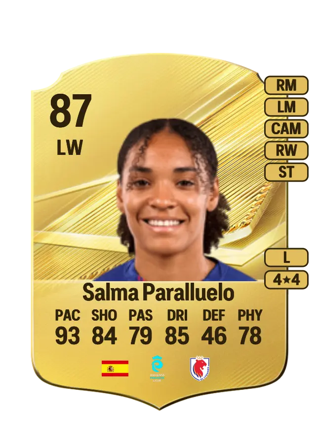 Salma Paralluelo card