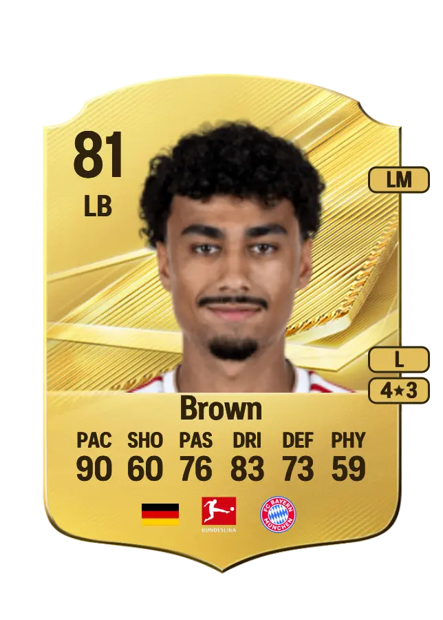 Nathaniel Brown card