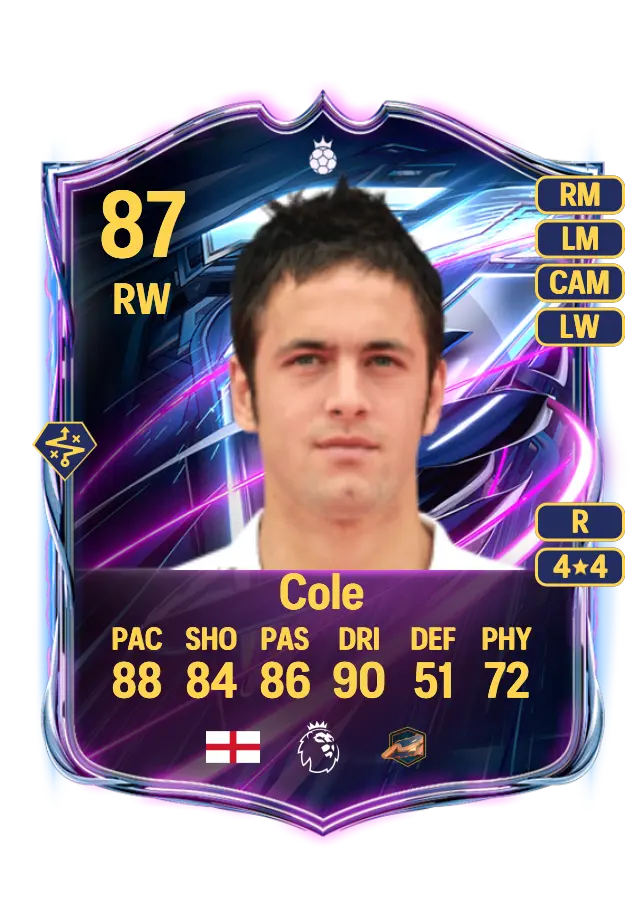 Joe Cole card