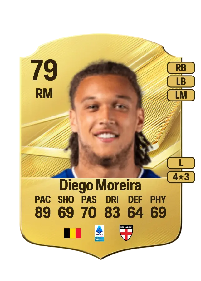 Diego Moreira card