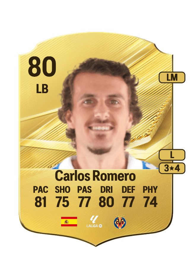Carlos Romero card