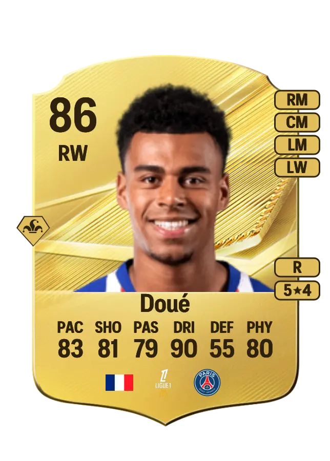 Désiré Doué card