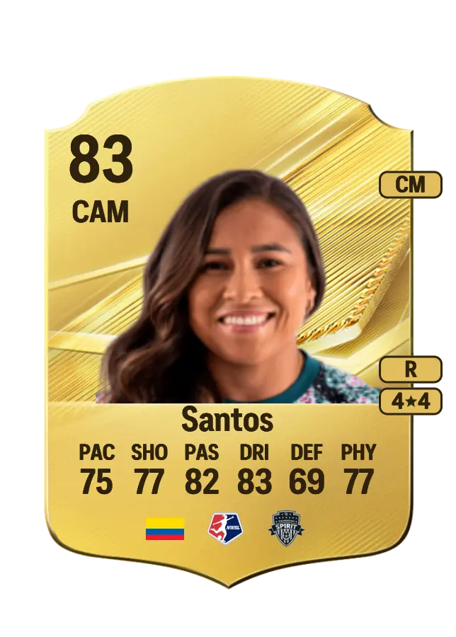 Leicy Santos card
