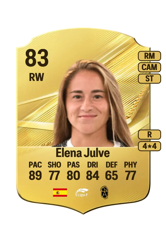 Elena Julve card