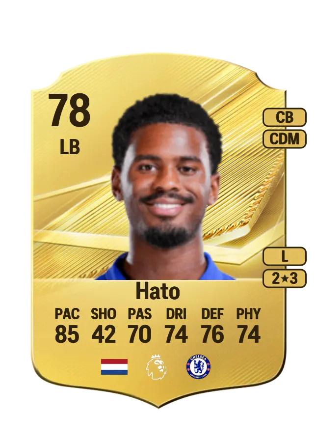 Jorrel Hato card