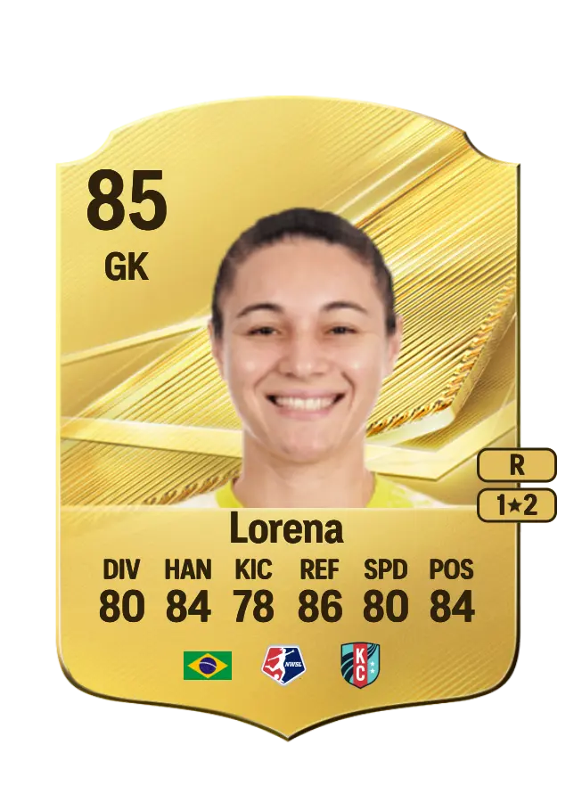 Lorena card