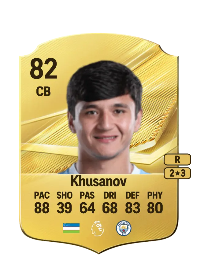 Abdukodir Khusanov card