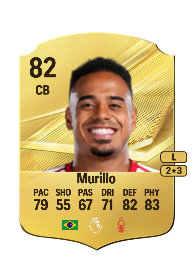 Murillo card