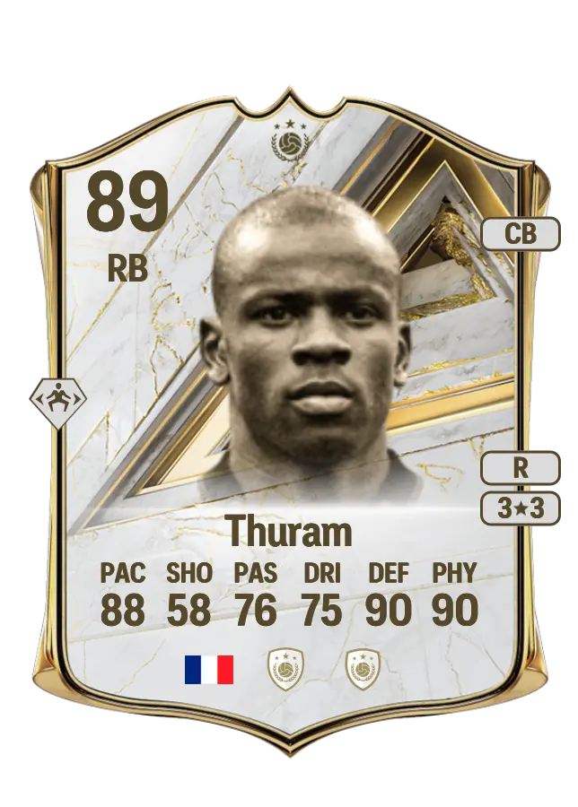 Lilian Thuram card