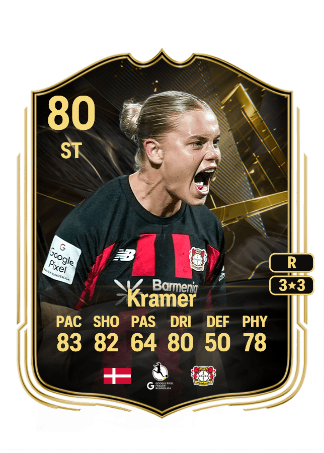 Cornelia Kramer card