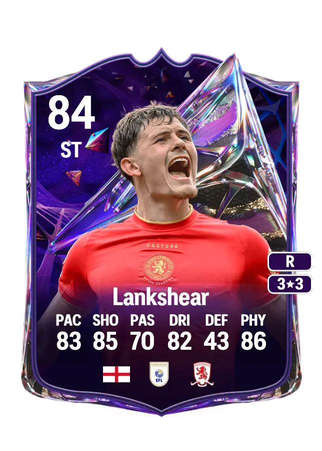 Will Lankshear card