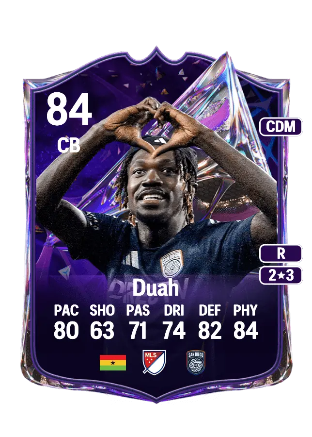 Manu Duah card