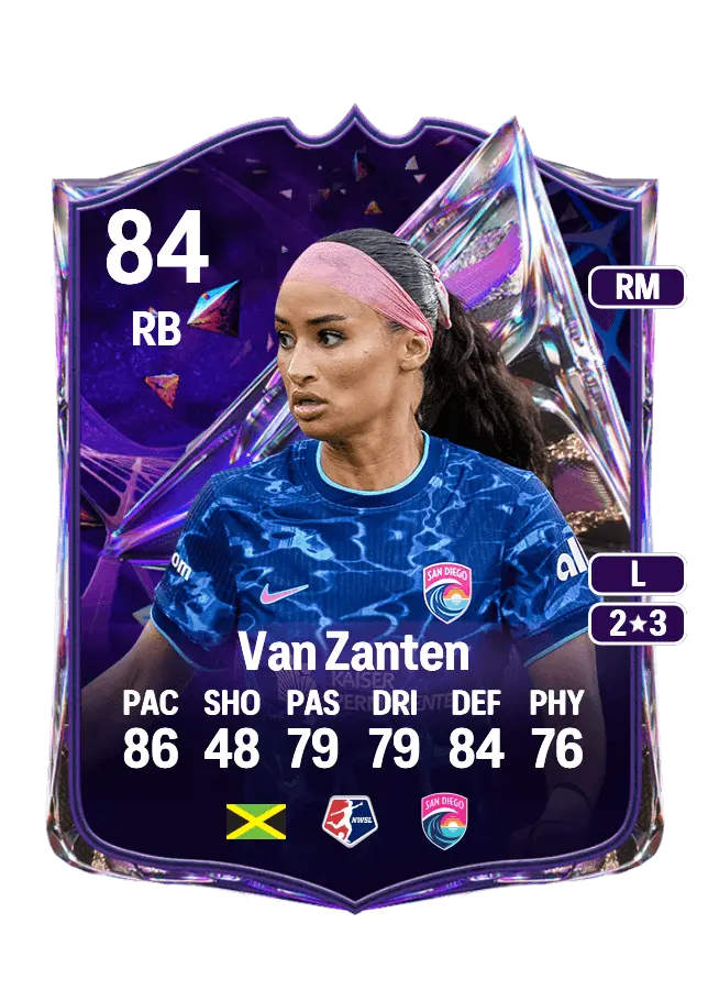 Mimi Van Zanten card