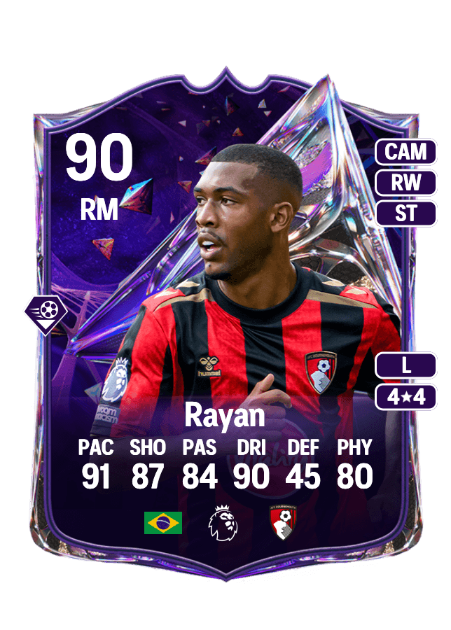 Rayan card
