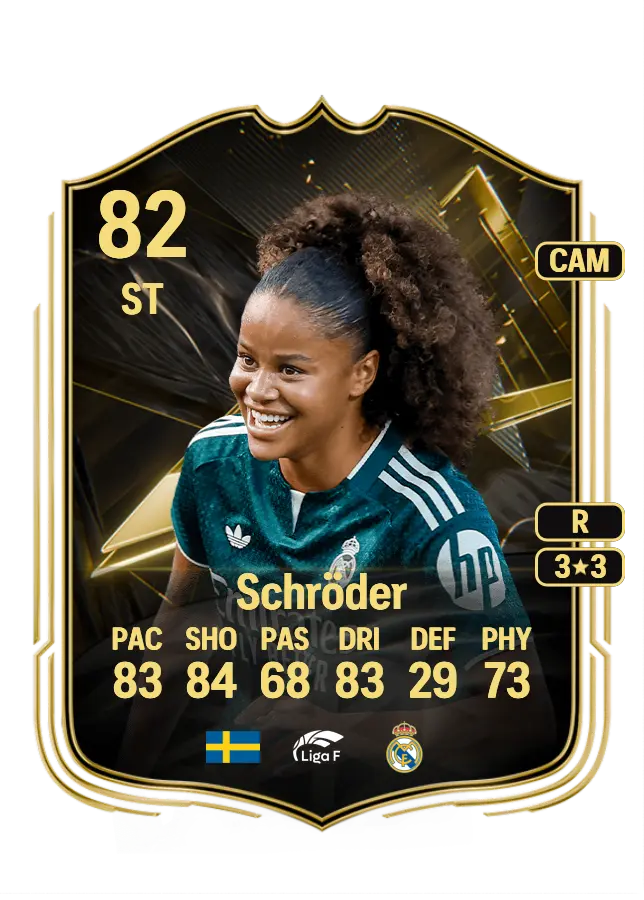 Felicia Schröder card