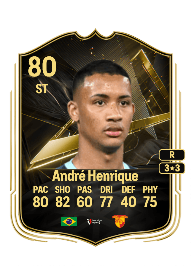 André Henrique card