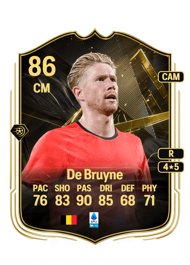 Kevin De Bruyne card